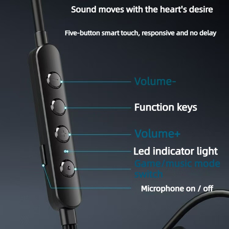 PIVA S6 Wired Gaming Earphones - огляд і ціна Wired Earphone Lightning