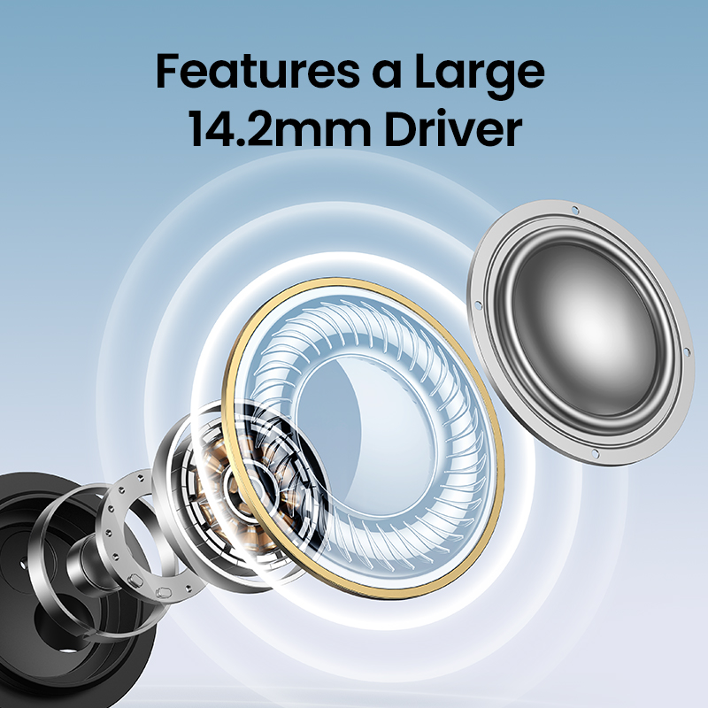UGREEN Semi-open 3.5mm USB Typ - огляд і ціна Wired Earphone Lightning