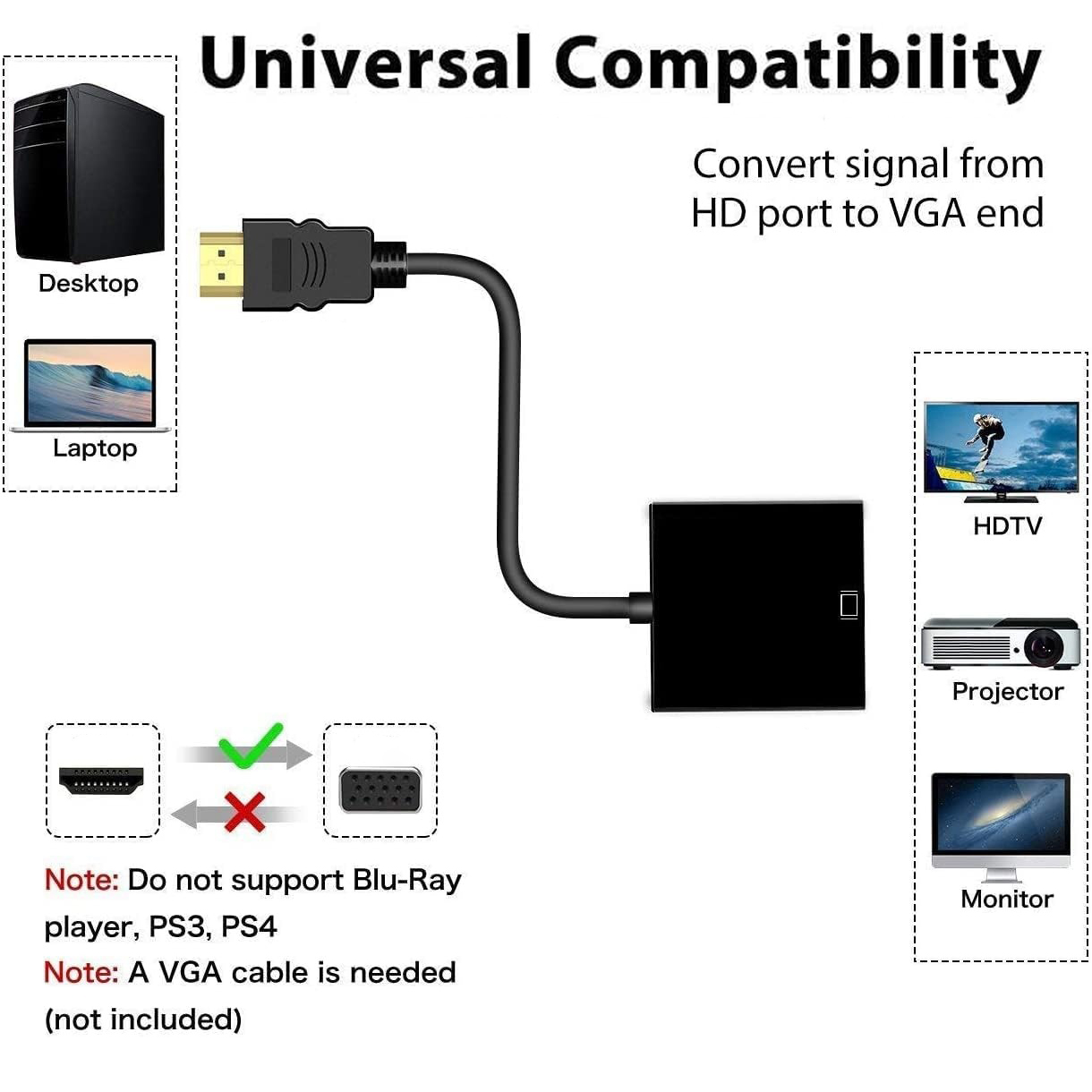1080P HDMI-compatible to VGA A - огляд і ціна Tablet Lap Desk