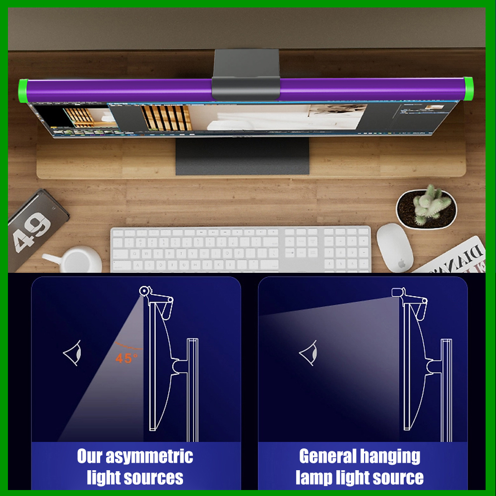 Wiscolor Eye-Care Desk Lamp 55 - огляд і ціна Tablet Lap Desk